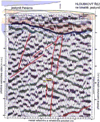 A depth section by HRRS and SRS - cave deposit thickness determination. CLICK FOR ENLARGEMENT